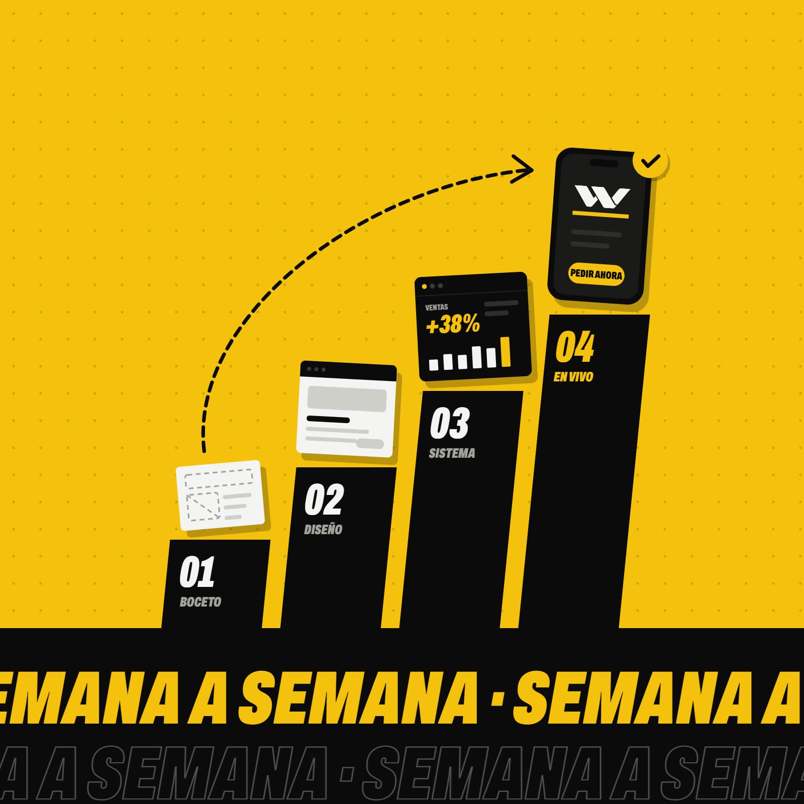 Ilustración: cuatro escalones que suben semana a semana, del boceto al diseño, al sistema y a la app en vivo con el logo de Weblis